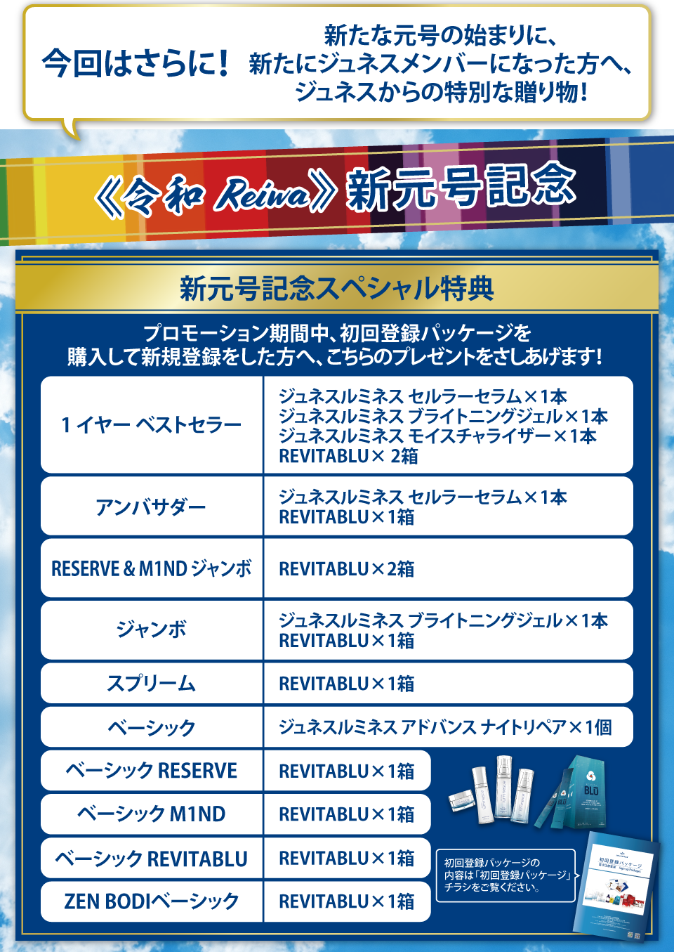 Jブログ | ジュネスジャパンの最新情報をご覧ください | ジュネス